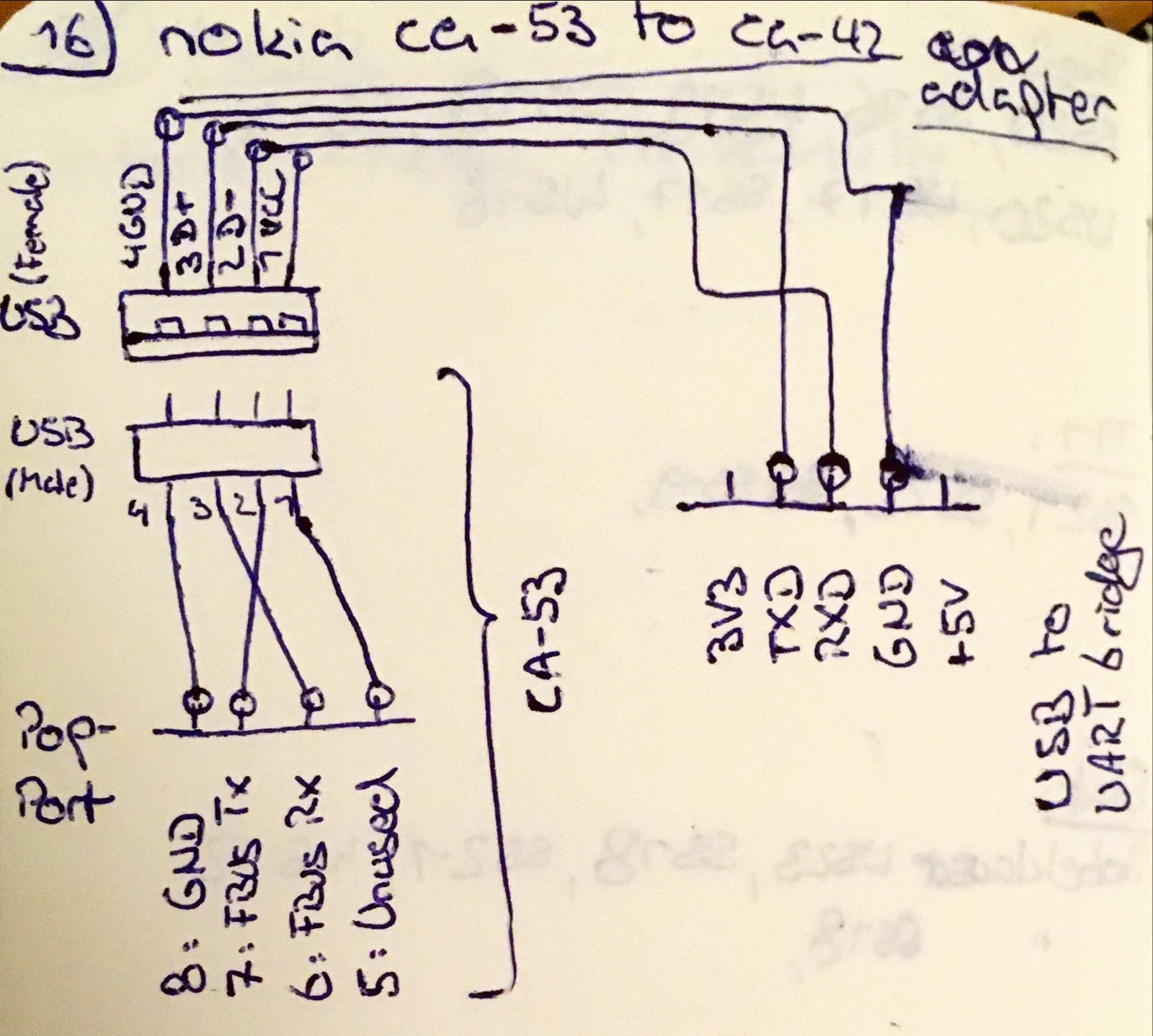 schematic